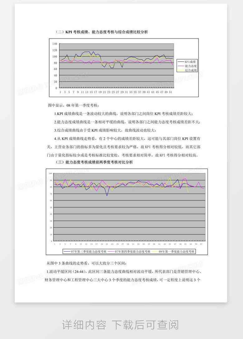 如何用AI生成报告文档内容：涵格式设计到编辑成文全流程