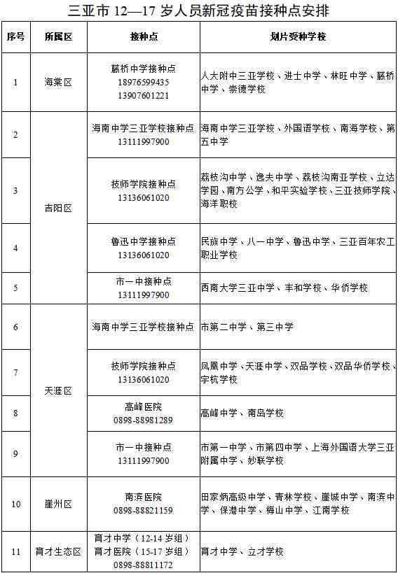 未成年工17岁遭遇工伤认定难题