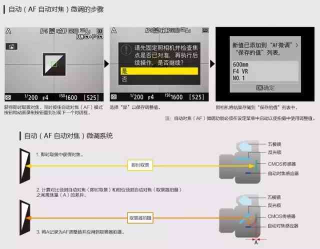 AI自动剪辑技术评测：效果、功能、优势及适用场景详解