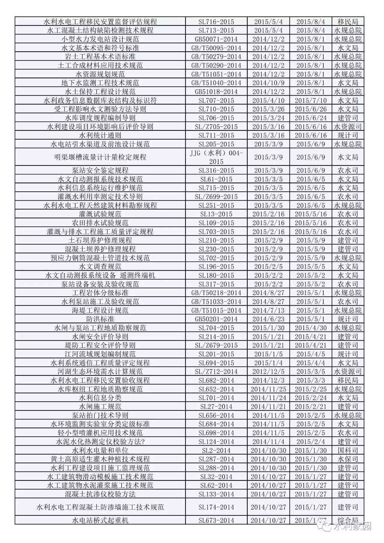 1998年至今工伤认定标准与流程：历变迁与现行规定详解