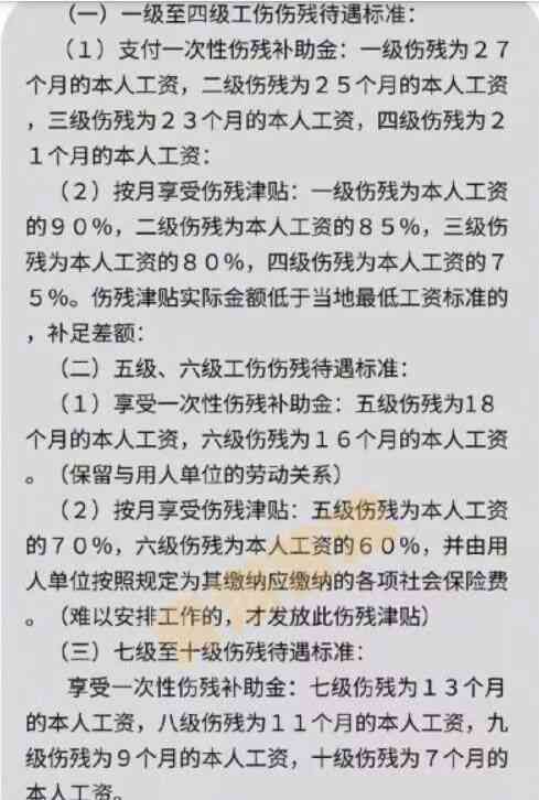 1996以前认定工伤几级伤残赔偿标准及处理办法