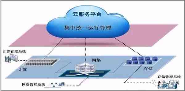 ai修改文案还违规吗：为何及怎么办，探讨AI修改文案的合规性问题