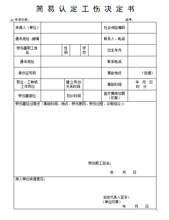 2016认定工伤决定书怎么写才有效及样本与生效规定详解