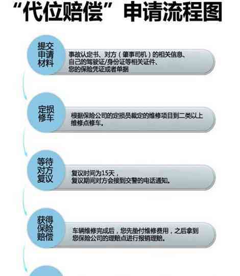 工伤认定决定书的生效规定：解读生效时间、作用及具体要求