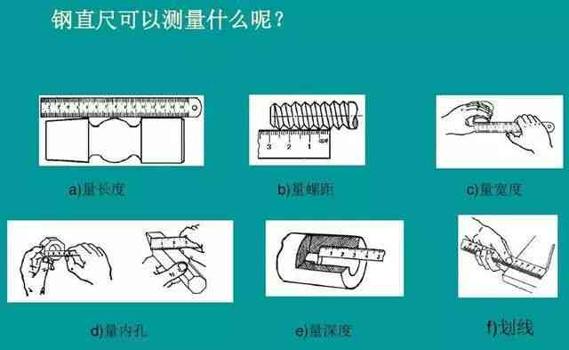 智能测量工具AI：它的功能是什么，如何使用及测试