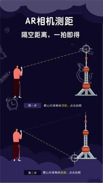 智能测量工具AI：它的功能是什么，如何使用及测试