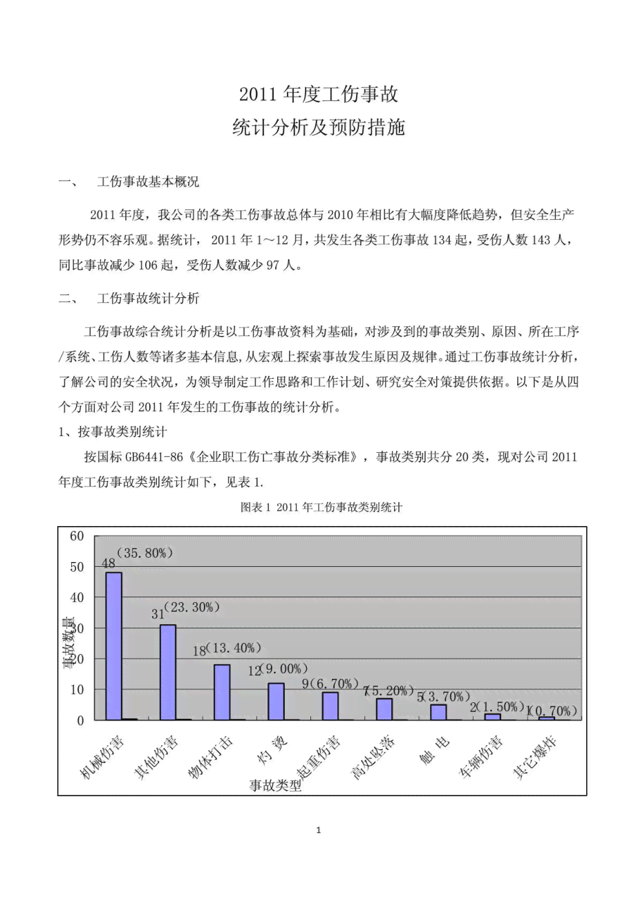 2017年工伤事故统计分析：当年工伤认定及赔偿政策解读