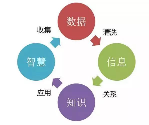 在线人工智能问答：面试问题与答案智能解析提问