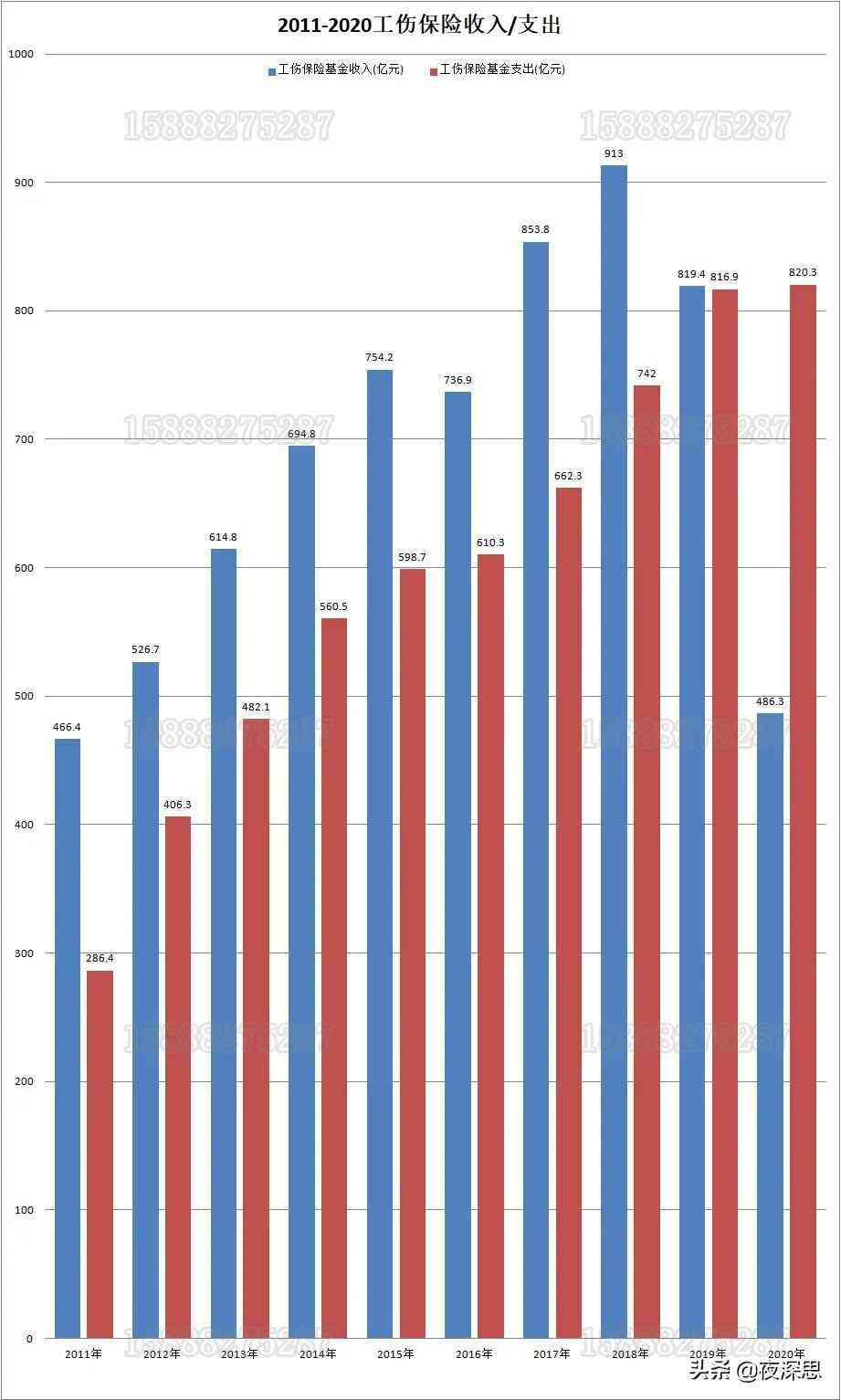 2020年最新工伤认定标准与细则：全面解读政策更新与常见问题解答