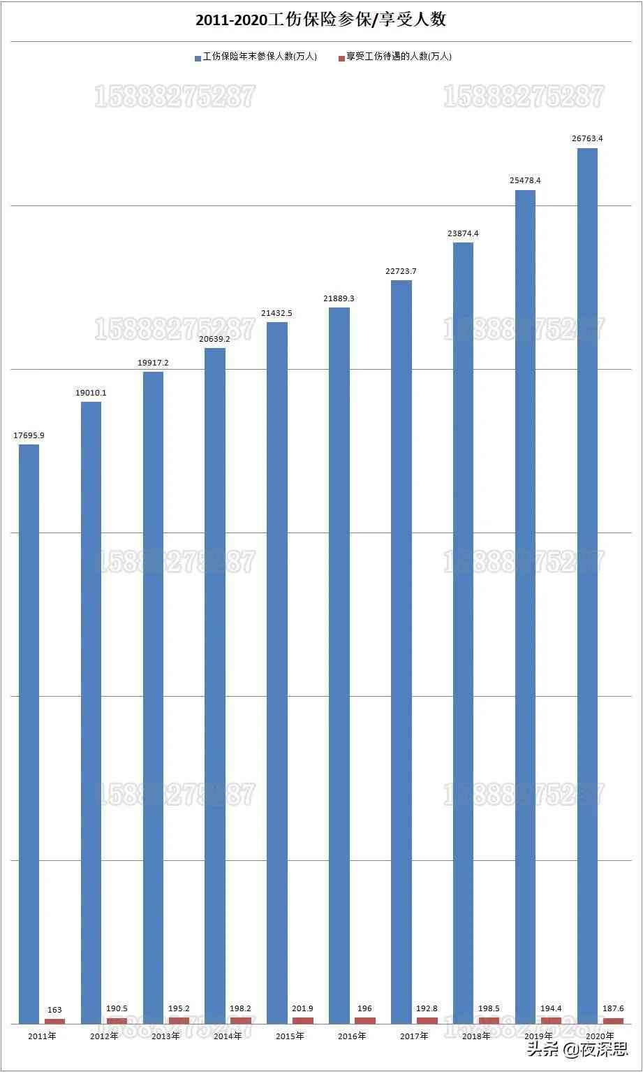 2020年最新工伤认定标准与细则：全面解读政策更新与常见问题解答