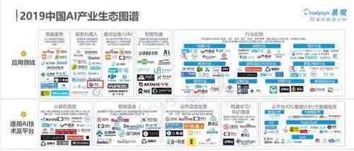 AI智能排版助手：全面优化文案格式与内容布局，解决各类排版难题