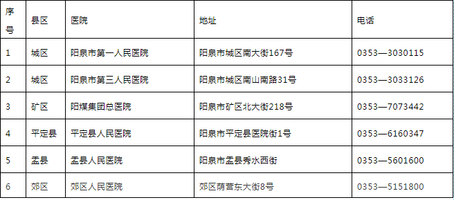 2022年无为市认定工伤的时间及具体日期一览表