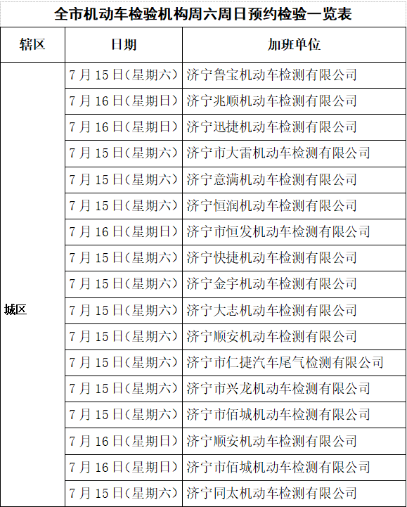 2022年无为市认定工伤的时间及具体日期一览表