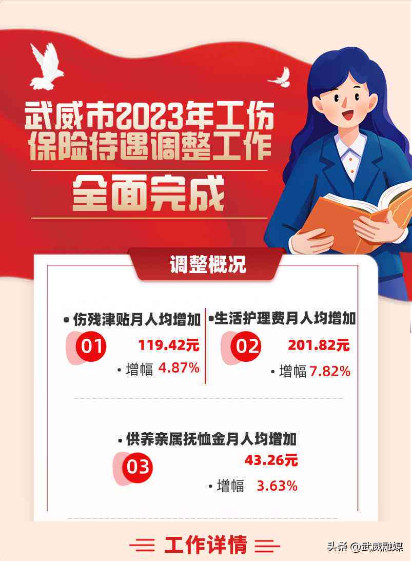 2023年最新工伤认定及赔偿标准：工伤认定流程究竟是什么？