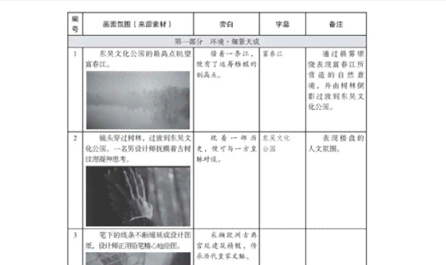 专业分镜头脚本软件免费，轻松创作影视剧本