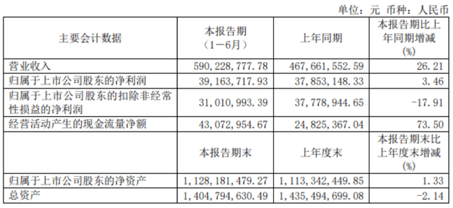 24小时值班工时怎么算：包含工资、加班及工作时解析与适用工种