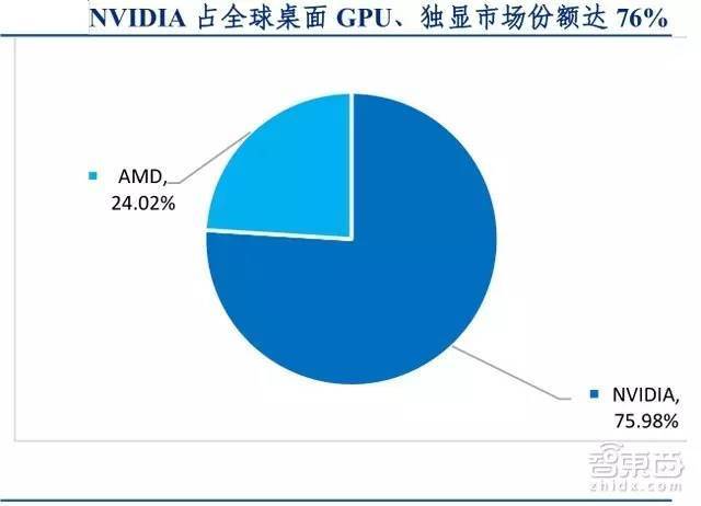 ai形状怎么随机分布：线条与布局技巧探讨