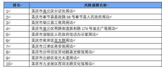 交通事故责任三七划分下的完整赔付指南及常见问题解析