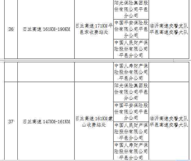 交通事故责任三七划分下的完整赔付指南及常见问题解析