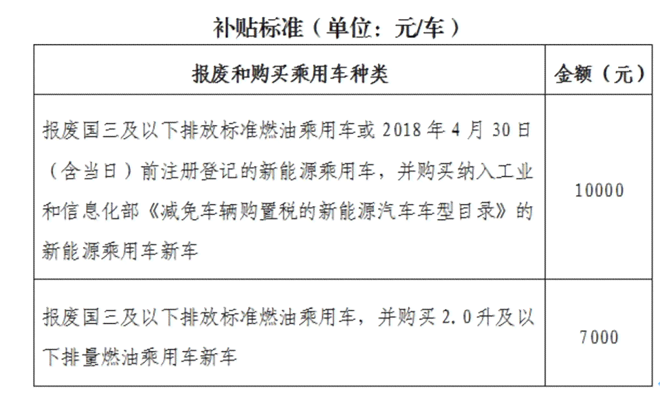 工伤认定超30天处理指南：如何申请长时限、     途径及常见问题解答