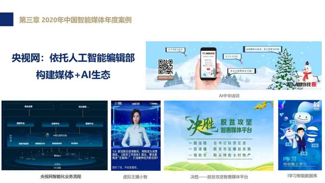 全方位攻略：智能AI推广文案创作与应用指南