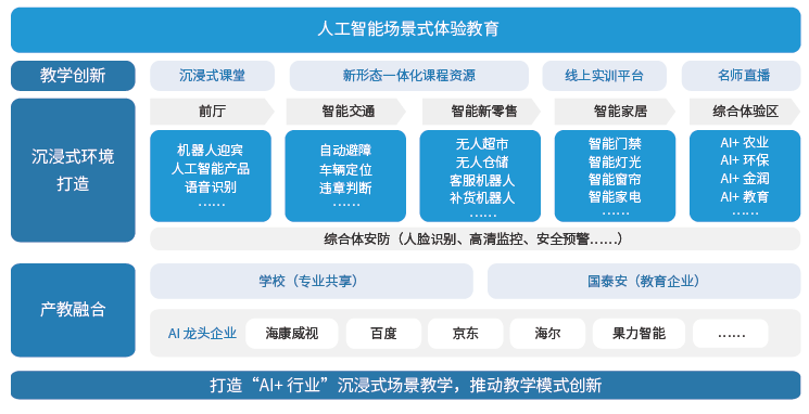 全面指南：AI创作灵感行业入门攻略与职业发展路径解析