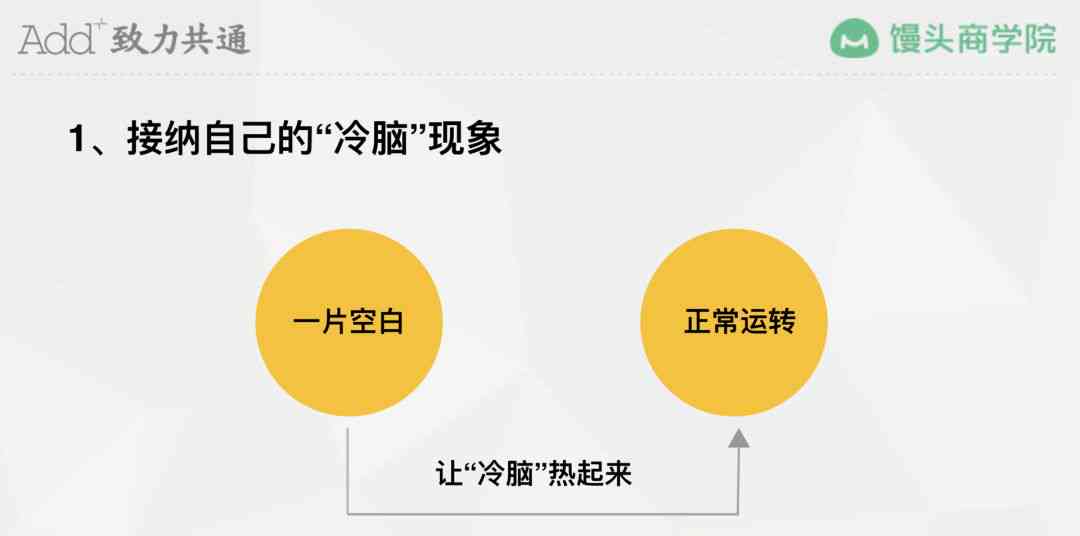 全方位文案设计模板攻略：涵创意构思、布局技巧与实用案例解析