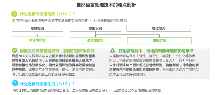 AI对话系统：源码解析、聊天应用、合规手及分级定义不备案探讨