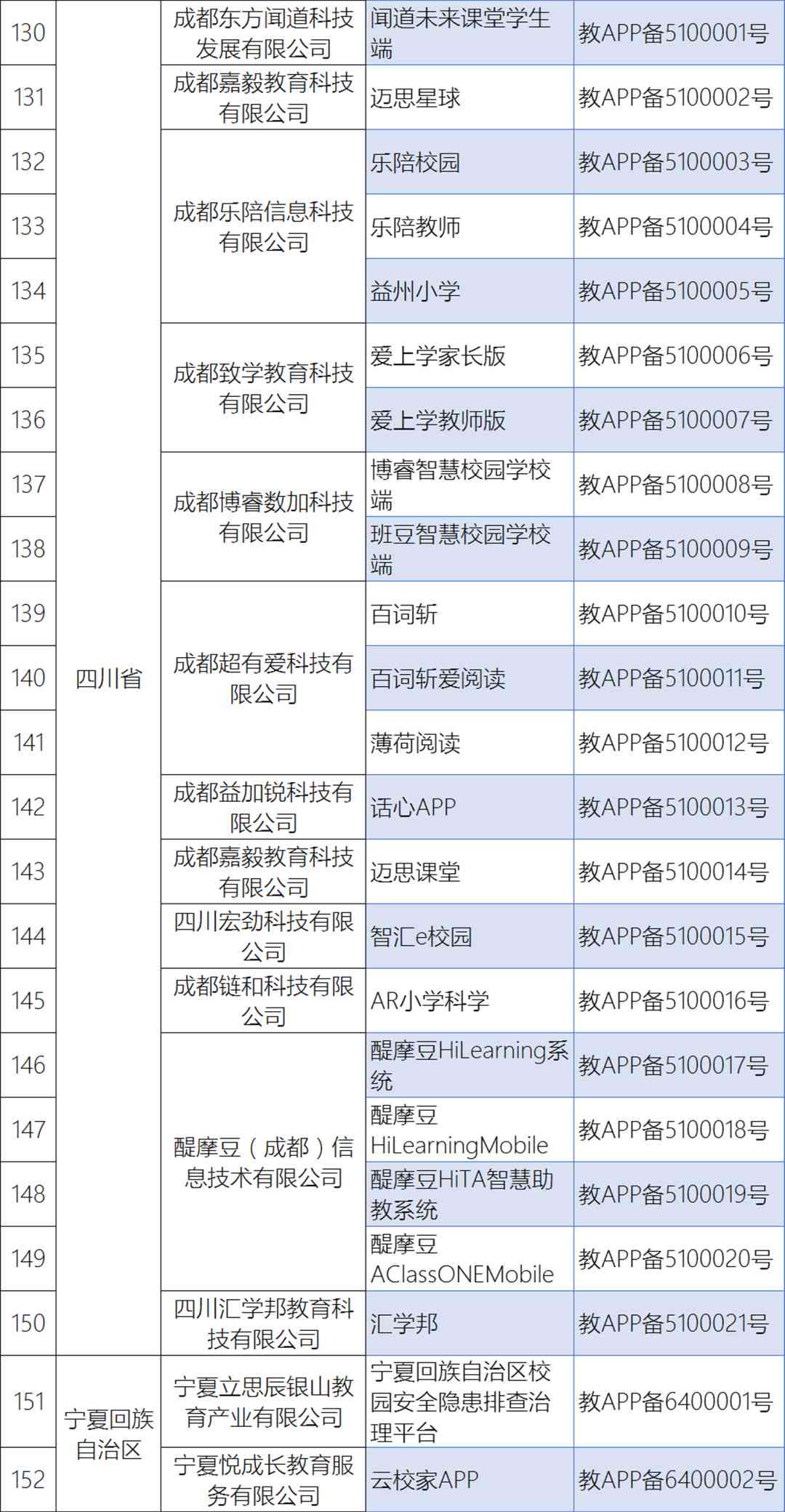 AI对话系统：源码解析、聊天应用、合规手及分级定义不备案探讨