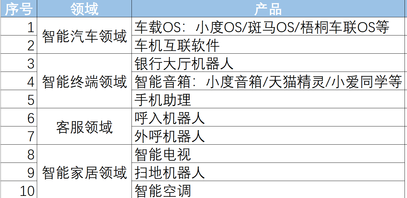 AI对话系统：源码解析、聊天应用、合规手及分级定义不备案探讨