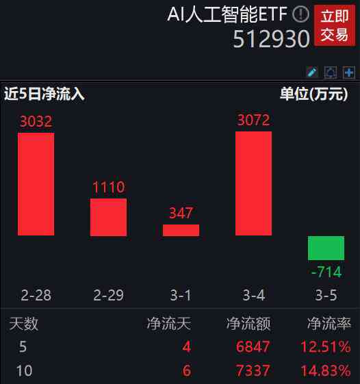 2023年AI头像创作工具评测：盘点更受欢迎的软件与功能对比指南