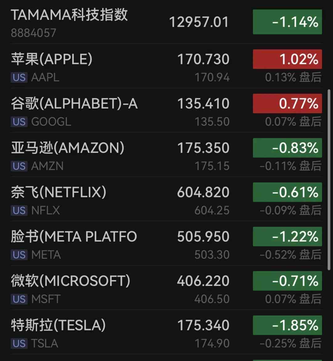 2023年AI头像创作工具评测：盘点更受欢迎的软件与功能对比指南