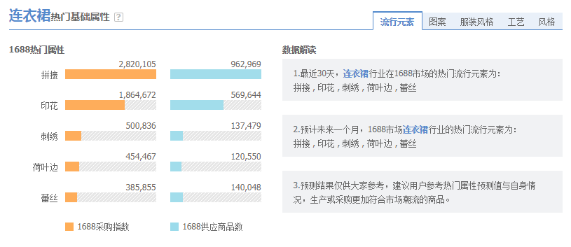 智能文案优化工具：全面提升文章质量与搜索引擎排名，解决多种写作难题