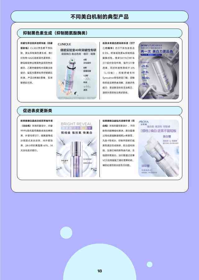 AI智能创作：全方位解决文案撰写、优化与搜索引擎优化问题