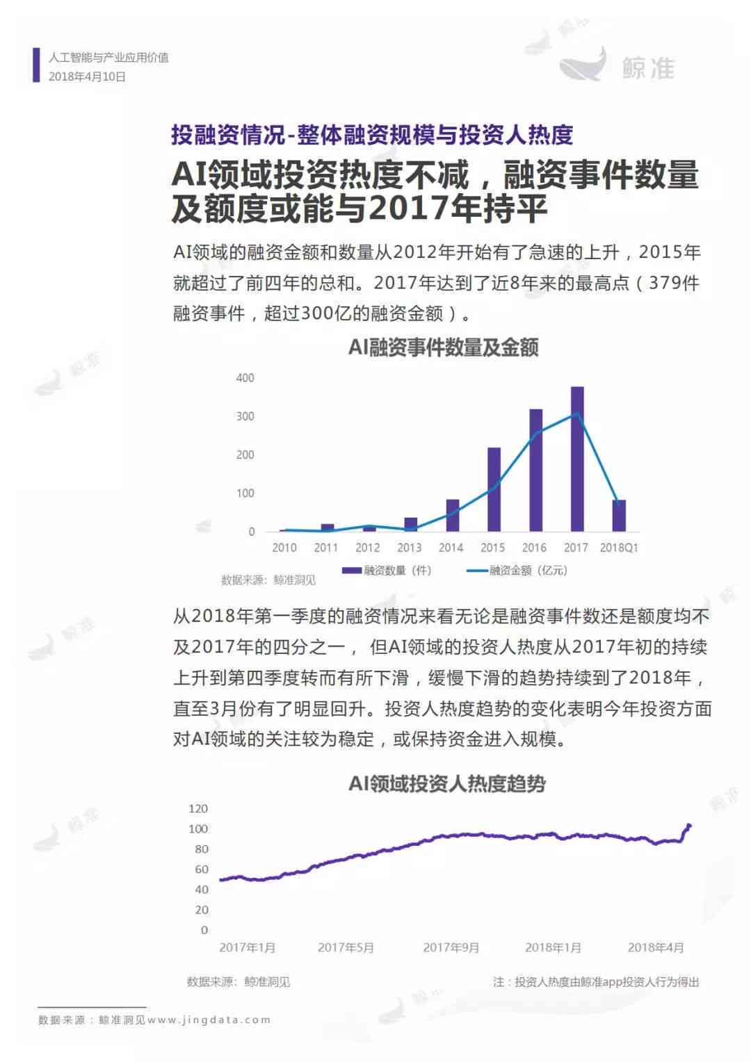 人工智能软件使用心得体会：学与设计报告总结及工具应用心得文库