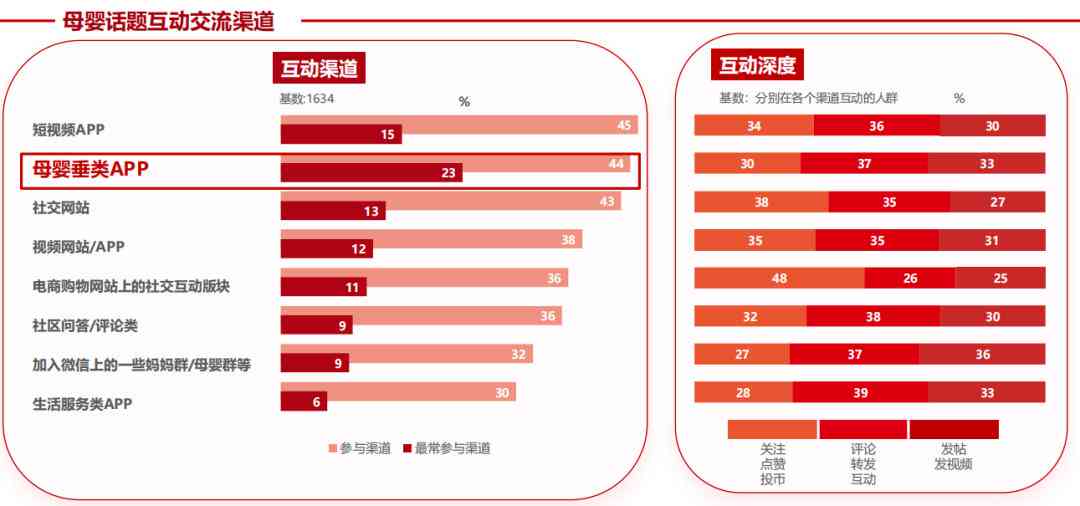 AI大数据深度挖掘与综合分析报告：全面解决用户搜索需求与趋势洞察