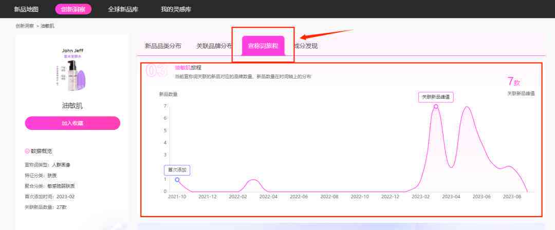 AI大数据深度挖掘与综合分析报告：全面解决用户搜索需求与趋势洞察