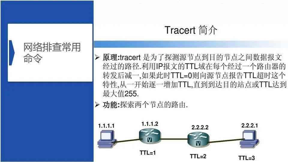 全面解析：文库API使用指南与常见问题解决方案