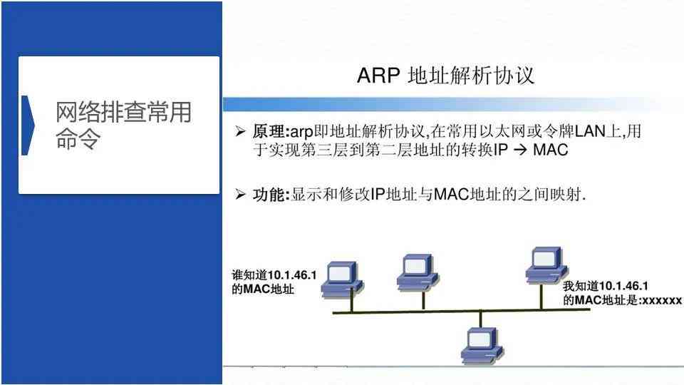 全面解析：文库API使用指南与常见问题解决方案