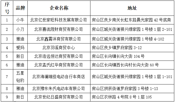 工伤认定全流程时效解析：48小时内申报与认定所需时间详解