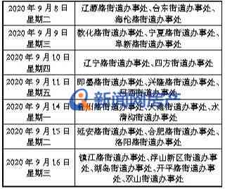 工伤认定全流程时效解析：48小时内申报与认定所需时间详解