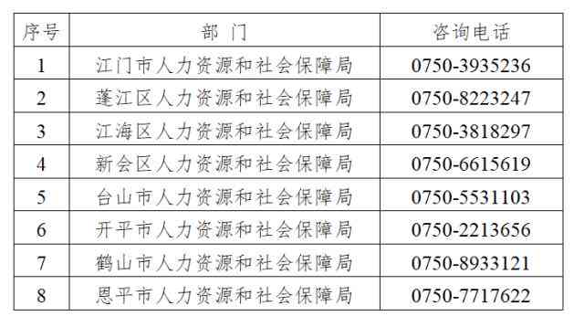 工伤认定全流程解析：48小时内申报与处理所需时间及注意事项