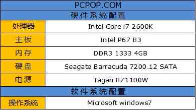 全面解析AI写作工具：全方位对比主流产品功能、性能与用户体验