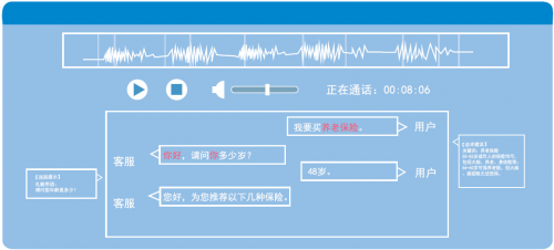 AI助力旅游创作：全面解析成本投入与效益分析