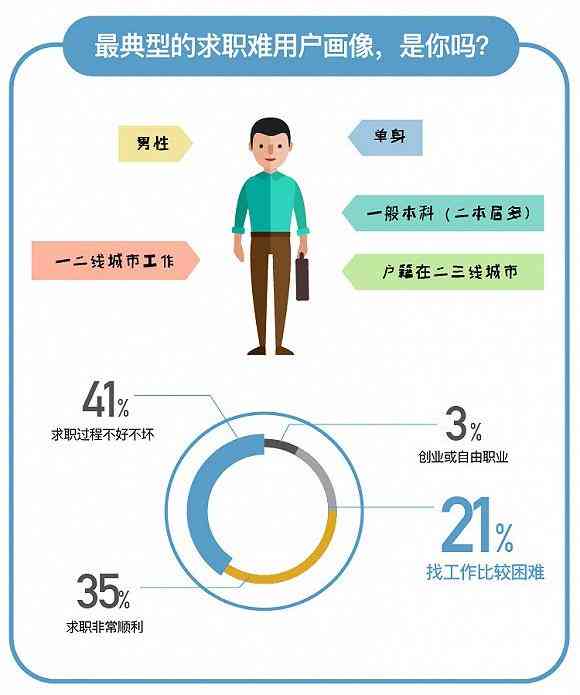 工伤认定的4大禁忌：哪些人群不适用工伤认定及其原因解析