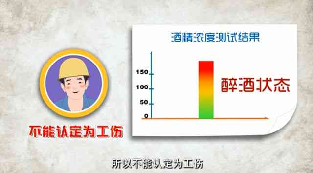 哪几种情况不能认定为工伤及工伤工资、保险（2018）