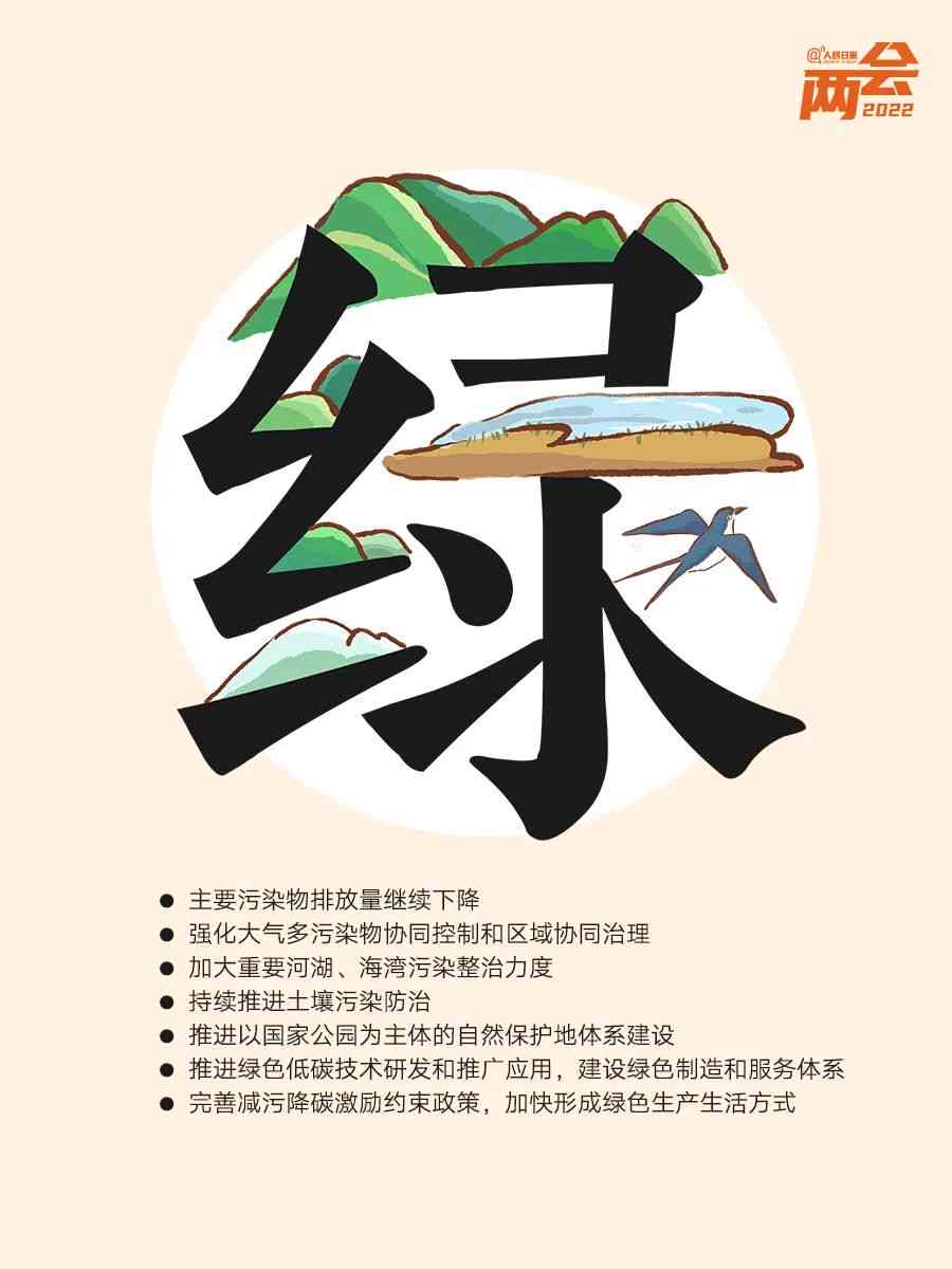 意简ai绘画文案