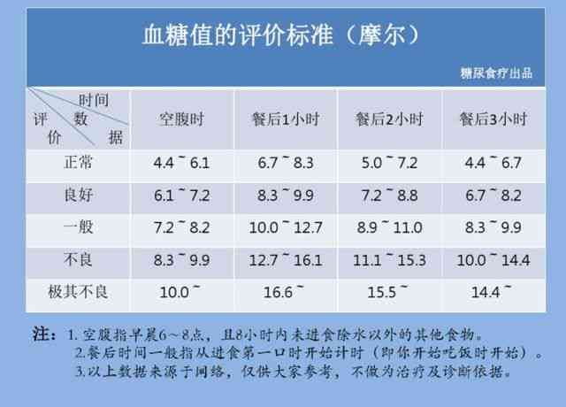 50岁及以上人群工伤认定标准与权益保障解析