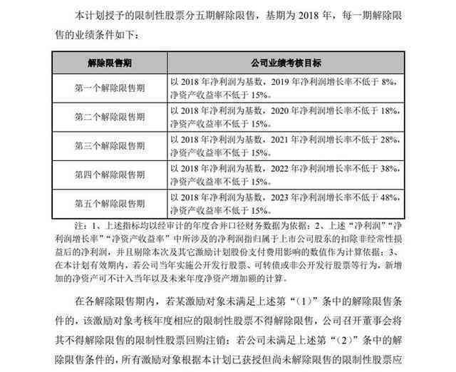 50岁及以上人群工伤认定标准与条件详解：年龄不再是限制因素