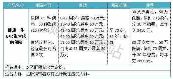 超过50岁的工作者是否仍可认定工伤及工伤认定的年龄限制详解